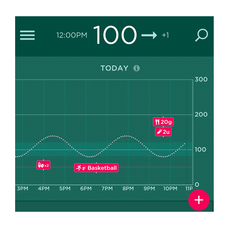 diabetes software for mac